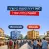 ותר ויותר משקיעים בוחרים לרכוש Monolocale ו- Bilocale למה דירות קטנות מייצרות תשואה